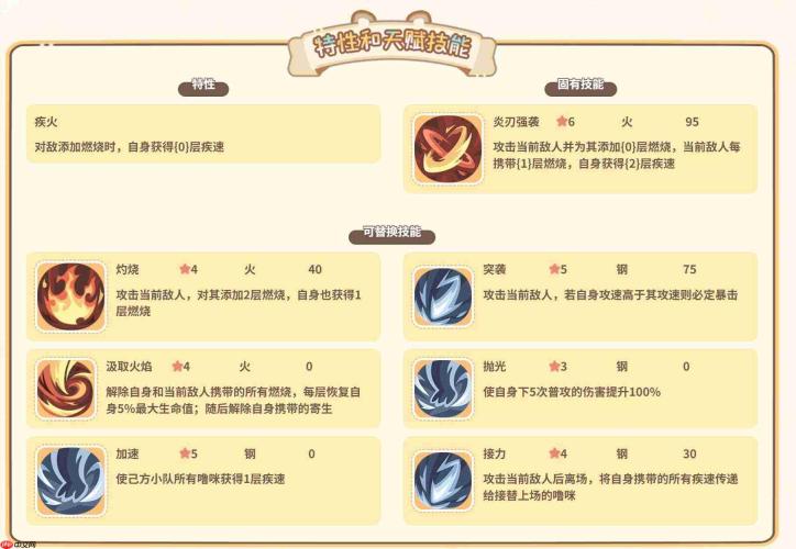 闪耀登场！噜咪双刃炎猫如何？双刃炎猫详解