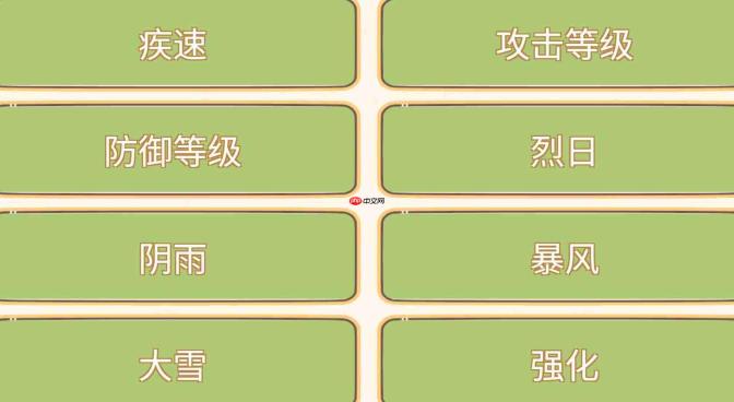 闪耀吧噜咪：词条属性机制解析与介绍