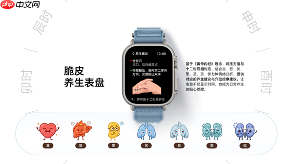荣耀手表Fit 6上架:主打军规品质 3000nits高亮屏!