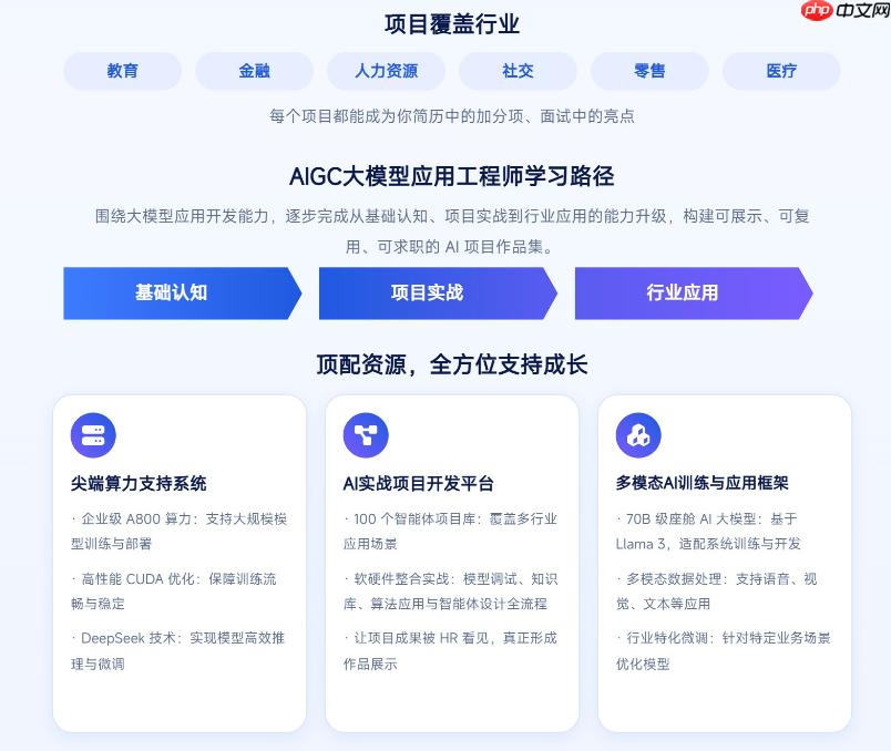 AI培训机构怎么选?赛道扩容鱼龙混杂,原生AI机构成职业培训优选方向