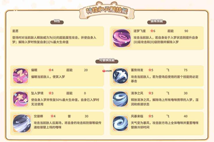 噜咪流星蝶闪耀登场，流星蝶详情介绍
