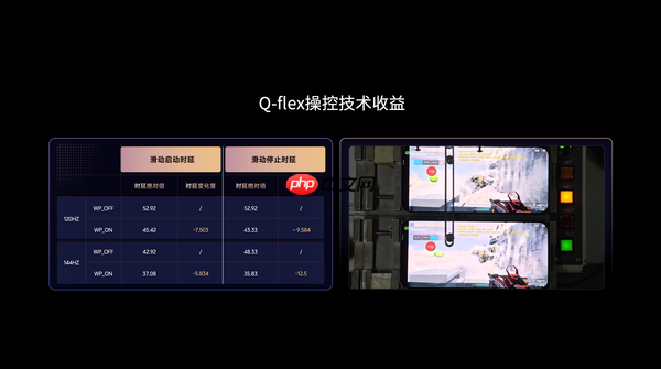 iQOO亮相Unreal Fest Shanghai 2026,展示“3+2游戏技术版图”最新成果