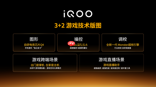 iQOO亮相Unreal Fest Shanghai 2026,展示“3+2游戏技术版图”最新成果