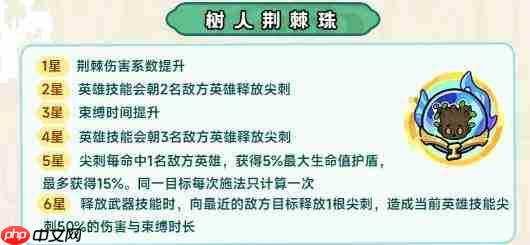 英勇之地中树人亡灵专属天赋如何?树人亡灵专属天赋详解
