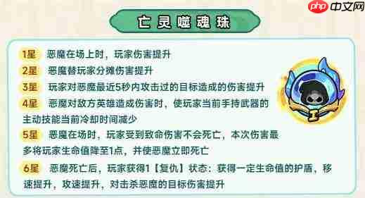 英勇之地中树人亡灵专属天赋如何?树人亡灵专属天赋详解