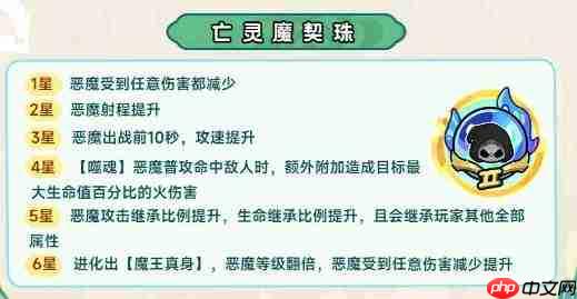 英勇之地中树人亡灵专属天赋如何?树人亡灵专属天赋详解