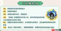 英勇之地中树人亡灵专属天赋如何?树人亡灵专属天赋详解