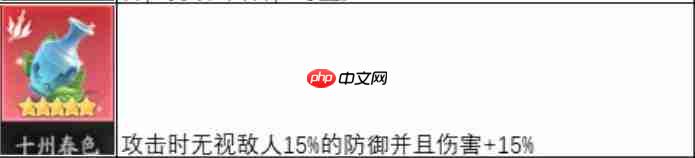 天命行者酒的最佳搭配方案攻略