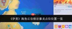 伊莫海角丘谷熔岩暴龙点位具体在哪?位置全览