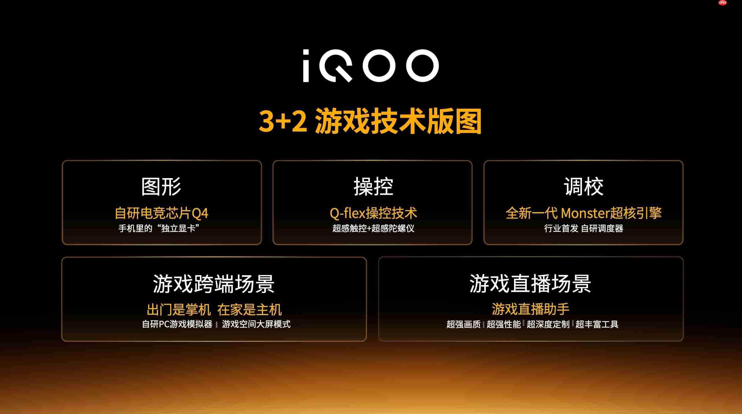 iQOO亮相Unreal Fest Shanghai 2026,以“3+2游戏技术版图”重构移动游戏体验