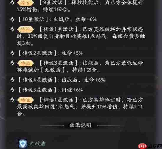 天命行者平民最强阵容搭配攻略与推荐