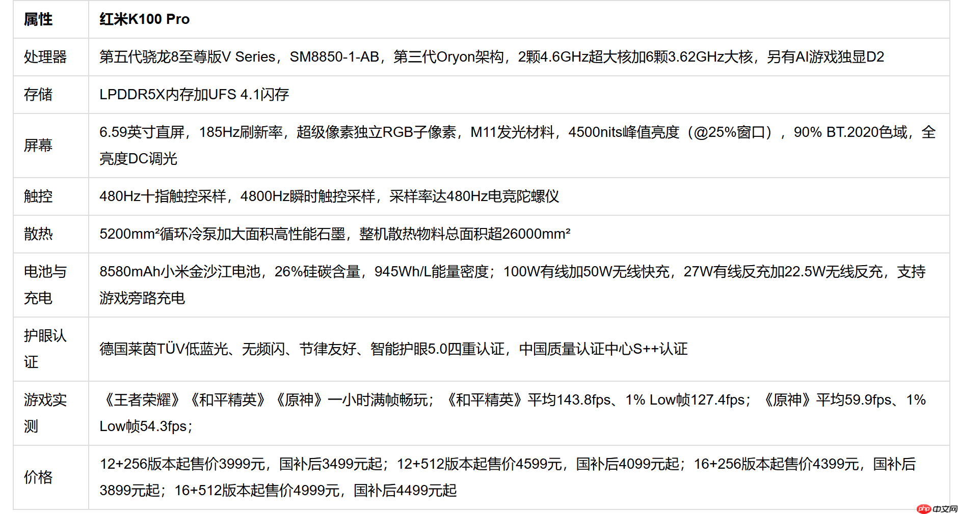 学生性价比游戏手机解析：红米K100Pro循环冷泵+FAQ