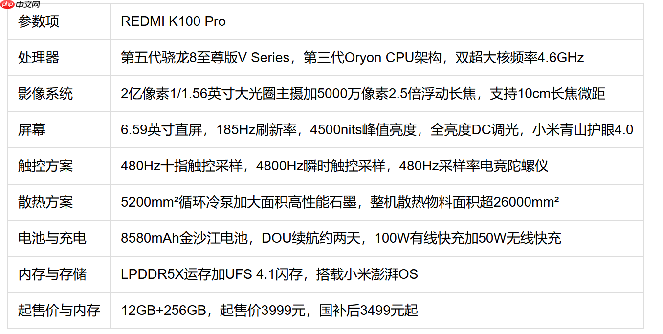 大学生性价比高拍照好看红米K100Pro实测+FAQ