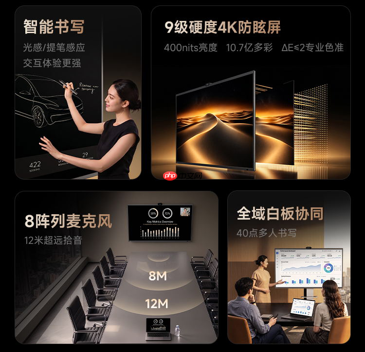 皓丽全新一代M5大眼会议平板,这才是远程会议该有的设备