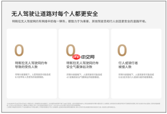 特斯拉无人驾驶网约车累计行驶499万公里 无伤人事故!