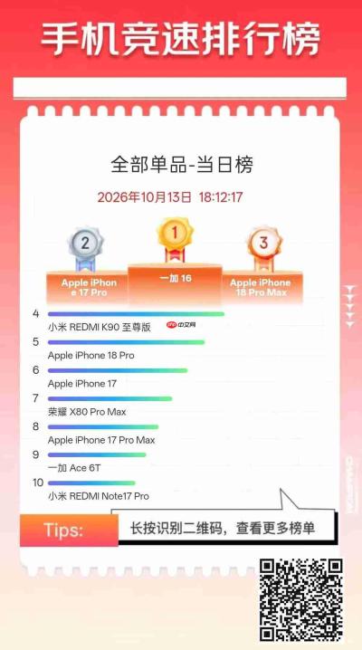 权威周度数据出炉,一加第42周份额3.8%,一加16带动销量大涨123.5%