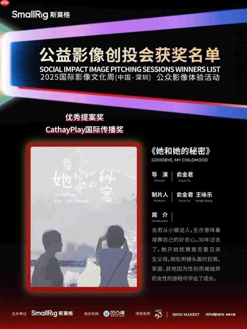 搭建公益影像孵化平台乐其创新SmallRig推动优质项目从创意走向银幕
