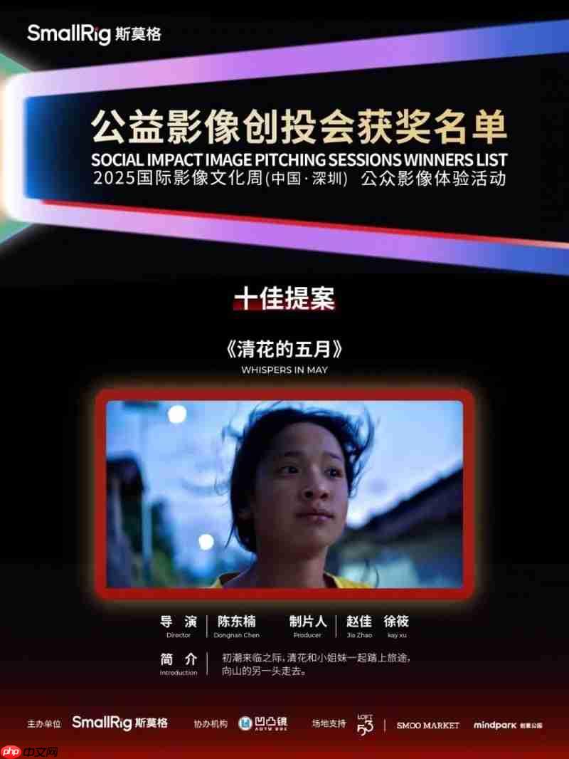 搭建公益影像孵化平台乐其创新SmallRig推动优质项目从创意走向银幕