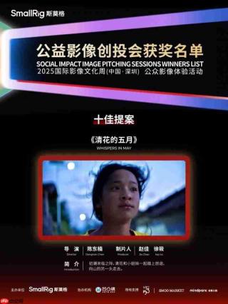 搭建公益影像孵化平台乐其创新SmallRig推动优质项目从创意走向银幕
