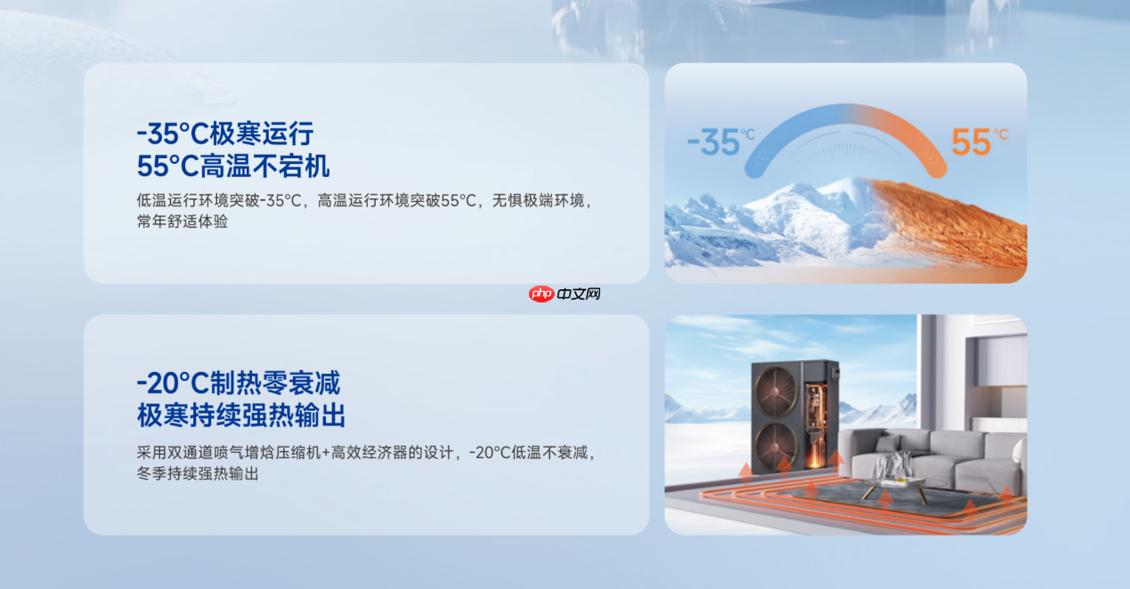 10月买空气能怎么挑:北方看采暖和案例,南方看制冷和服务