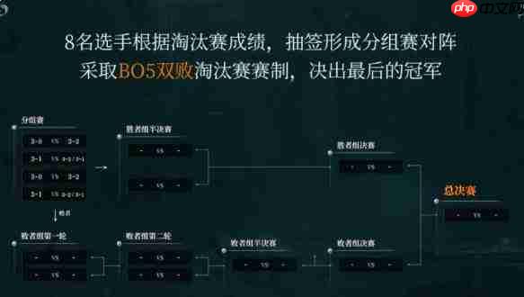 《异人之下》中的百相会武大赛是什么?百相会武大赛详解