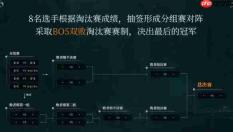《异人之下》中的百相会武大赛是什么？百相会武大赛详解