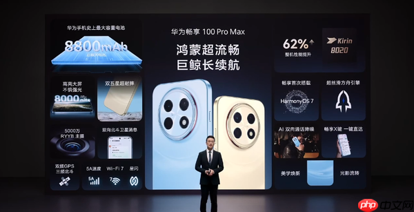 华为畅享100系列发布 全系自研麒麟心片 1399元起步