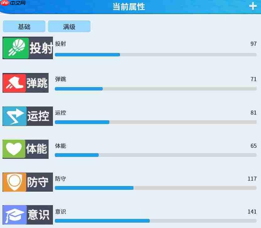 篮球少女勇攀巅峰:原树里其人及表现介绍