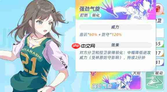 篮球少女勇攀巅峰:原树里其人及表现介绍