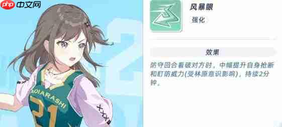 篮球少女勇攀巅峰:原树里其人及表现介绍