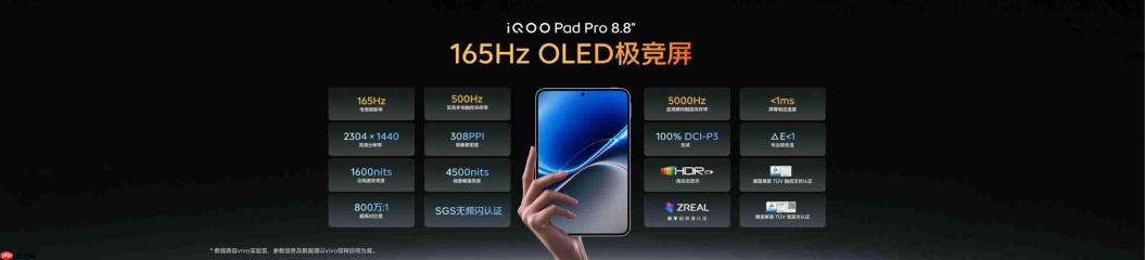iQOO Pad Pro 8.8英寸正式发布,校园大神的电竞伙伴