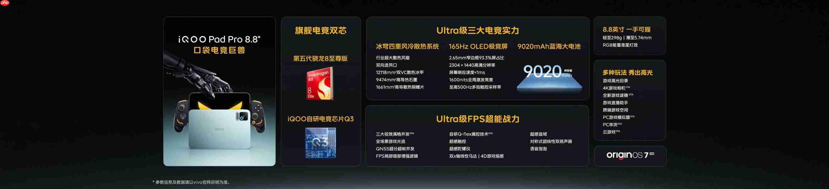 iQOO Pad Pro 8.8英寸正式发布,校园大神的电竞伙伴