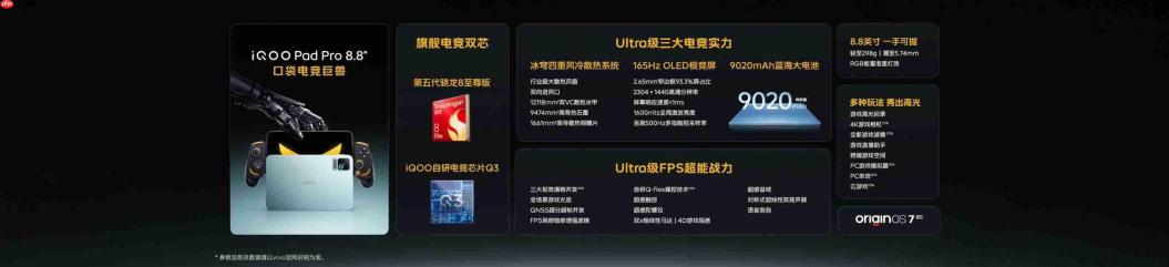 iQOO Pad Pro 8.8英寸正式发布,校园大神的电竞伙伴