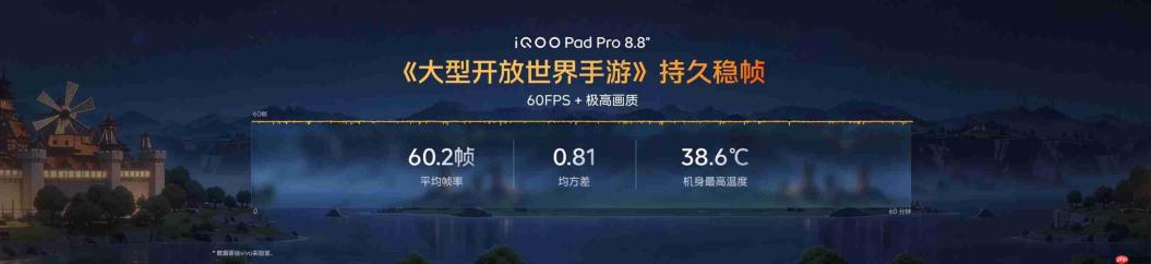 iQOO Pad Pro 8.8英寸正式发布,校园大神的电竞伙伴