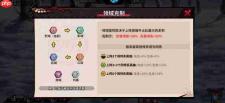 艾尔指挥官装备穿戴方法与攻略