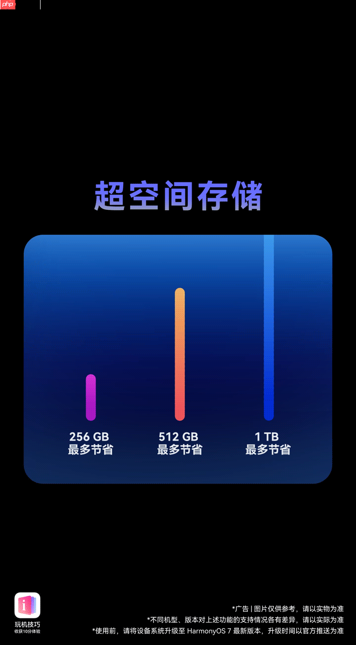 华为HarmonyOS 7功能上新:新增亲密圈+AI变声检测