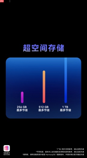 华为HarmonyOS 7功能上新：新增亲密圈+AI变声检测