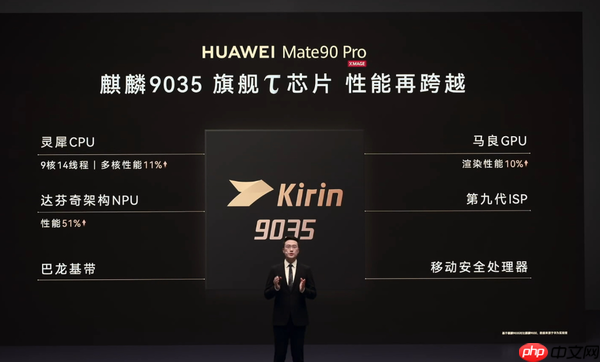 何刚公布华为麒麟9050 Pro核心参数 性能提升31%!