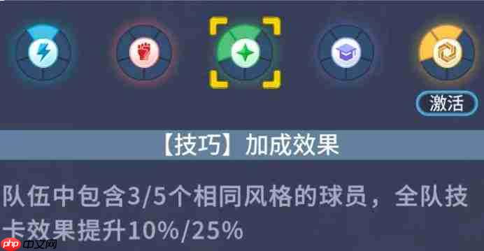 篮球少女勇攀巅峰,解析望月透其人其事