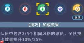 篮球少女勇攀巅峰,解析望月透其人其事