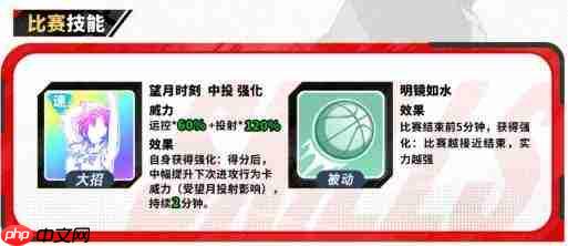 篮球少女勇攀巅峰,解析望月透其人其事