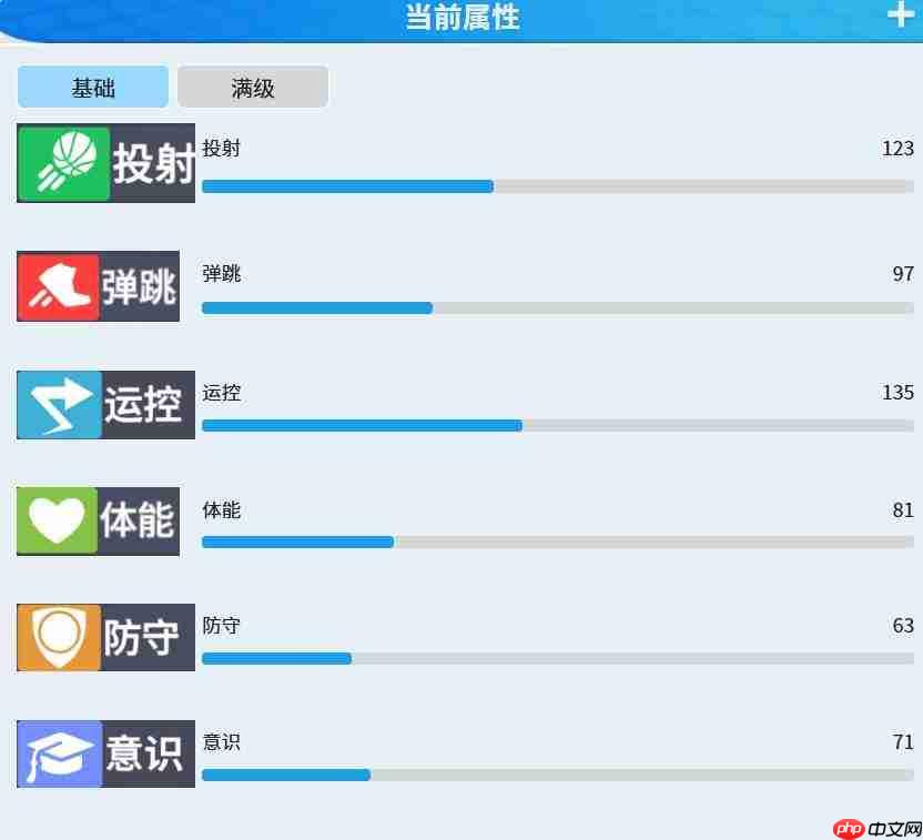 篮球少女勇攀巅峰,解析望月透其人其事