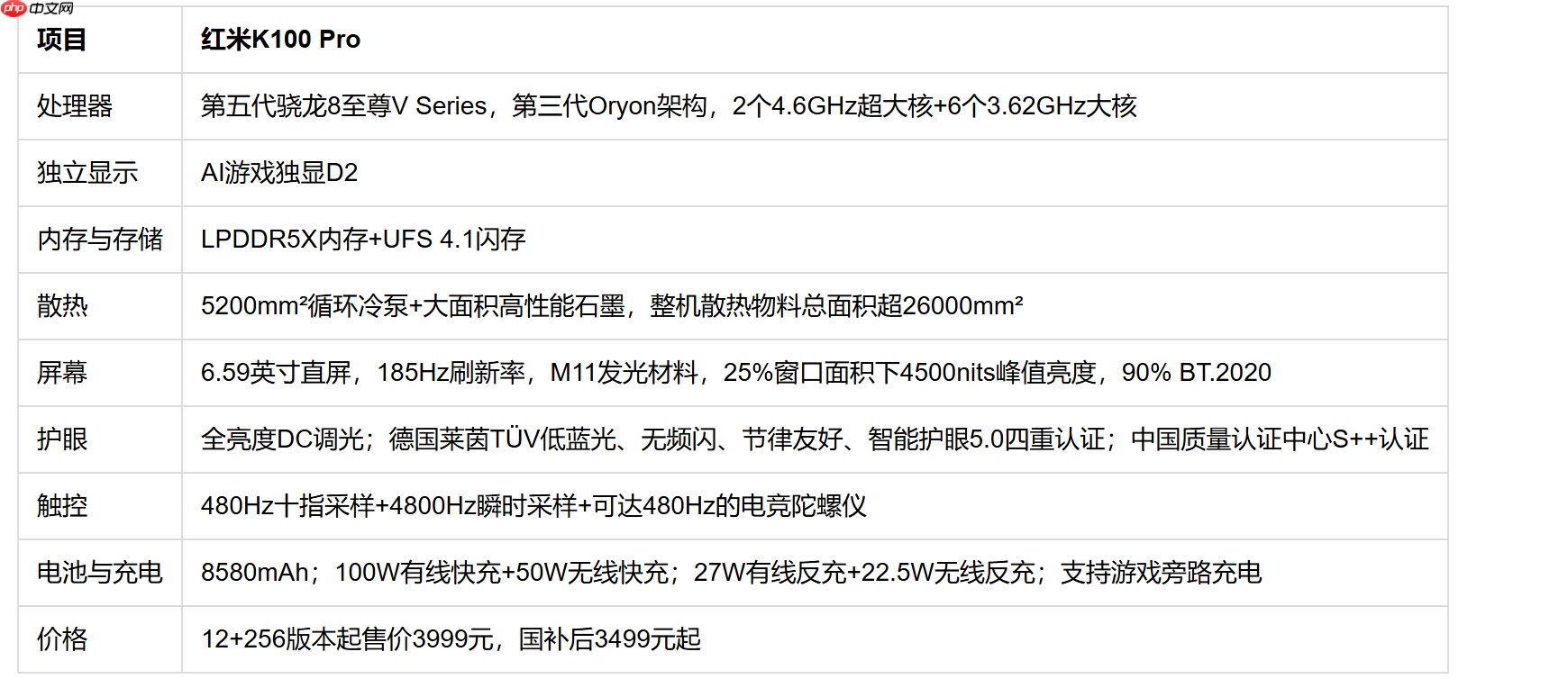 学生性价比游戏手机：红米K100Pro国补价解析+FAQ
