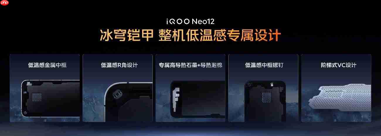 2K 185Hz 超冠屏独家搭载「天空之镜」 iQOO Neo12正式亮相