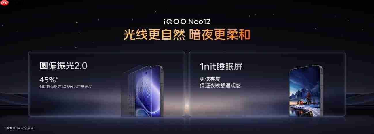 2K 185Hz 超冠屏独家搭载「天空之镜」 iQOO Neo12正式亮相