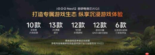 2K 185Hz 超冠屏独家搭载「天空之镜」 iQOO Neo12正式亮相