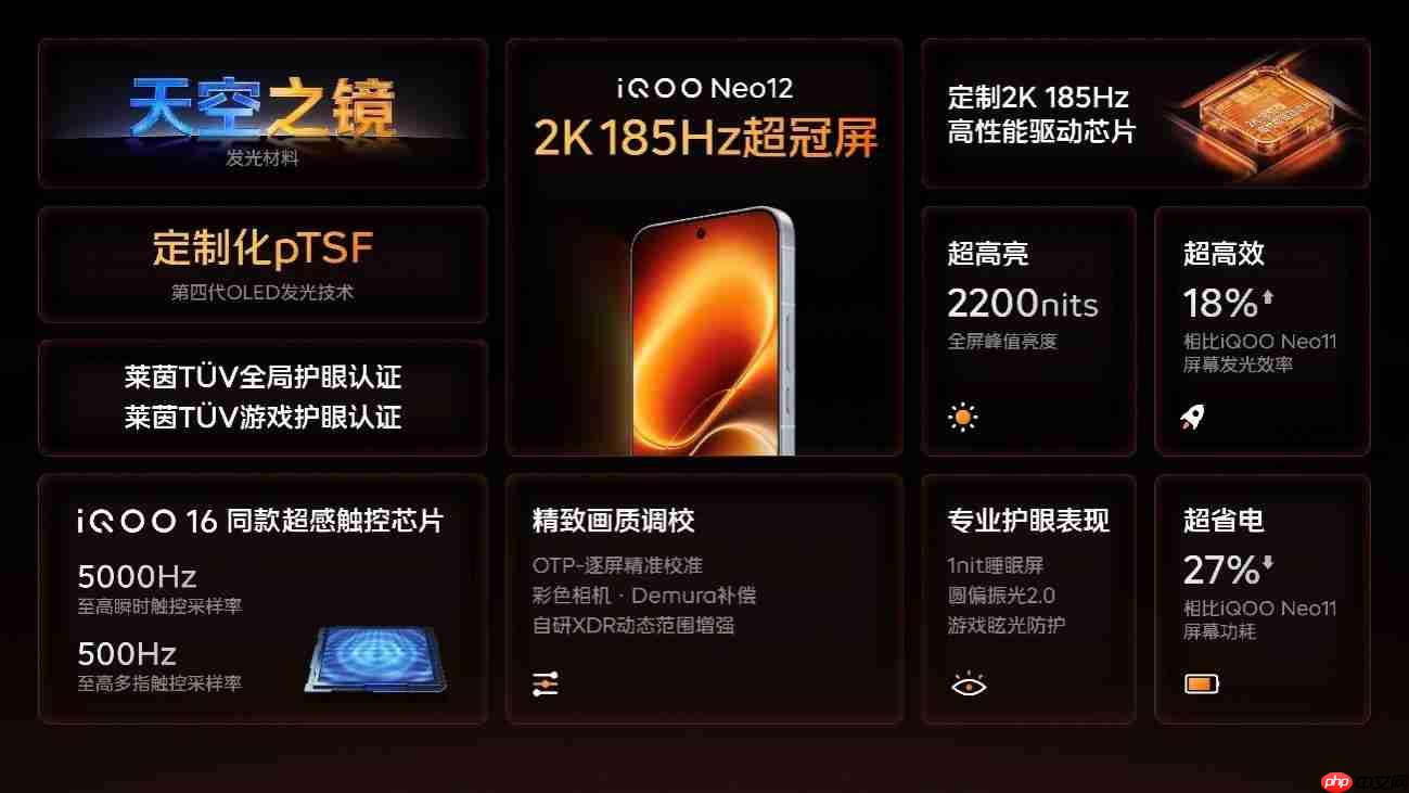 2K 185Hz 超冠屏独家搭载「天空之镜」 iQOO Neo12正式亮相