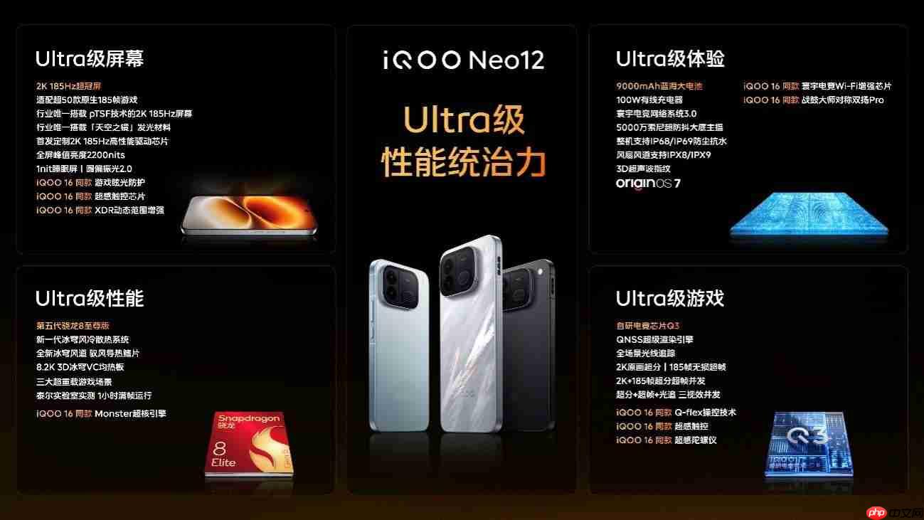 2K 185Hz 超冠屏独家搭载「天空之镜」 iQOO Neo12正式亮相