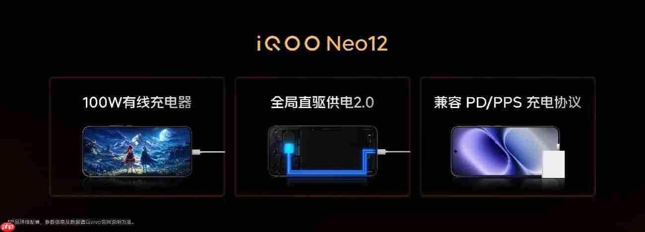 2K 185Hz 超冠屏独家搭载「天空之镜」 iQOO Neo12正式亮相
