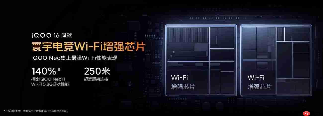 2K 185Hz 超冠屏独家搭载「天空之镜」 iQOO Neo12正式亮相